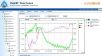 FlashRF ��(sh��)������