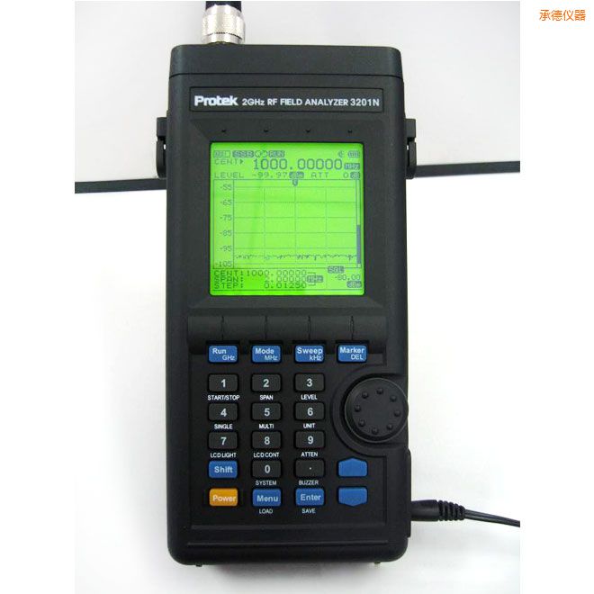 �е����l���������x(2GHz)