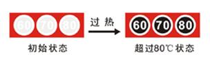 ��ʲʾ��Ƭ