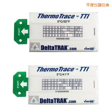 ƽ��ThermoTrace TTI ɫ�ؘ˺�